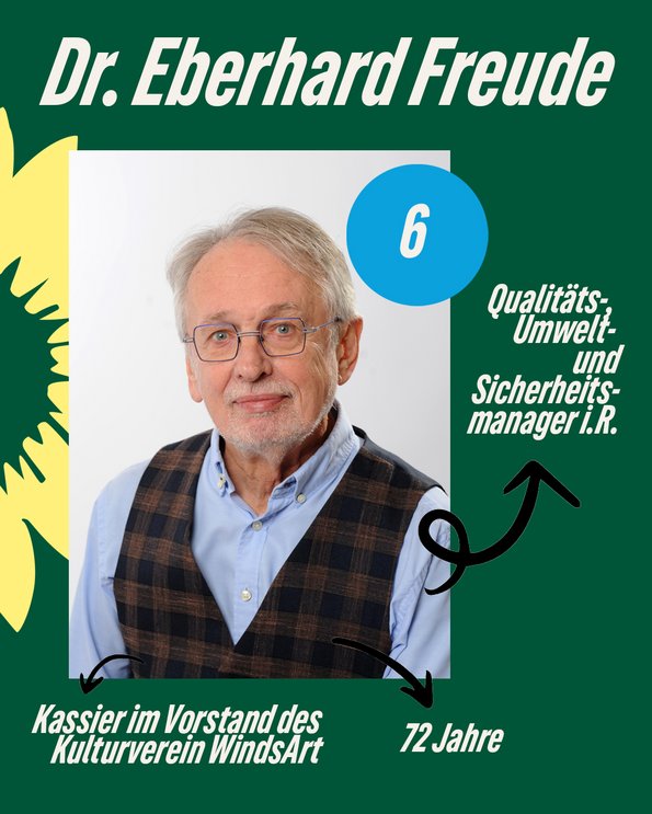 Dr. Eberhard Freude