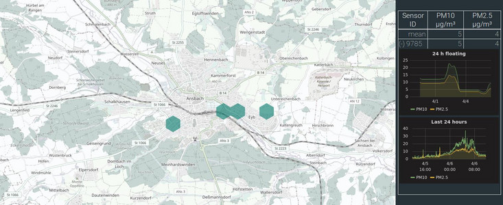 Standorte von Feinstaubsensoren in Ansbach 
