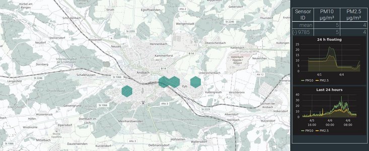 Standorte von Feinstaubsensoren in Ansbach
