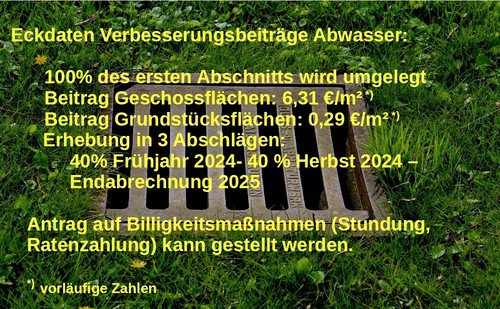 Ein Kanalgitter mitten in einer Wiese. Darauf folgender Text: Eckdaten Verbesserungsbeiträge Abwasser: 100% des ersten Abschnitts wird umgelegt / mit folgenden vorläufigen BelastungeneN: Beitrag Geschossflächen: 6,31 €/m² *) / Beitrag Grundstücksflächen: 0,29 €/m² *) / Erhebung in 3 Abschlägen: / 40% Frühjahr 2024- 40 % Herbst 2024 – Endabrechnung 2025 / Antrag Zahlungserleichterungen (wie Ratenzahlung) kann in Notlagen gestellt werden.